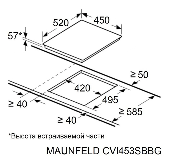 Варочная панель Maunfeld CVI453SBBG