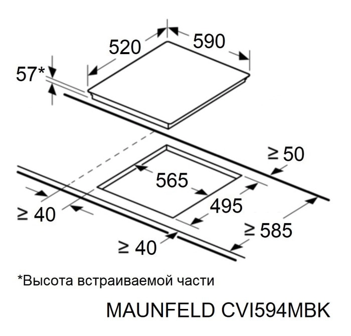 Варочная панель Maunfeld CVI594MBK