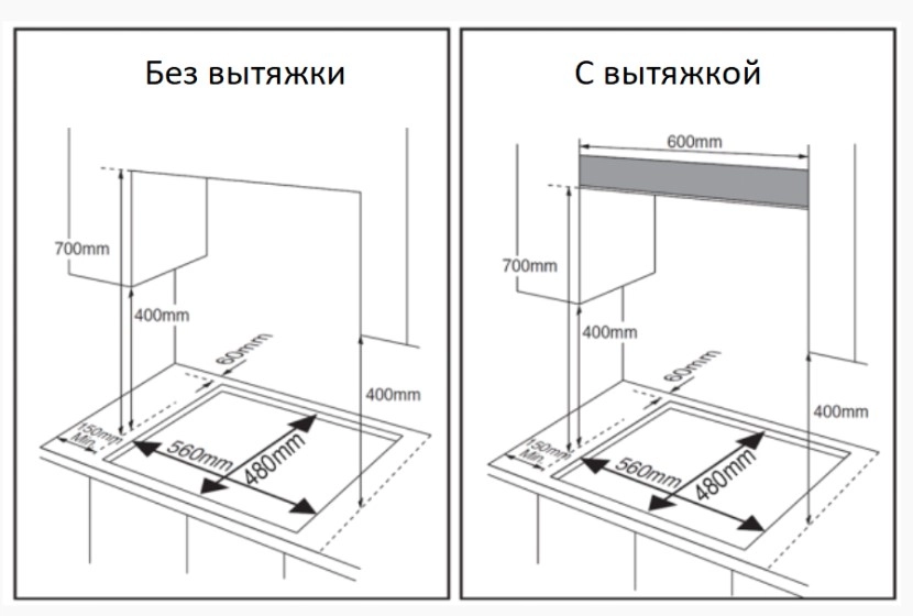 Варочная панель Weissgauff HGG 6445 BL Volcano Burner