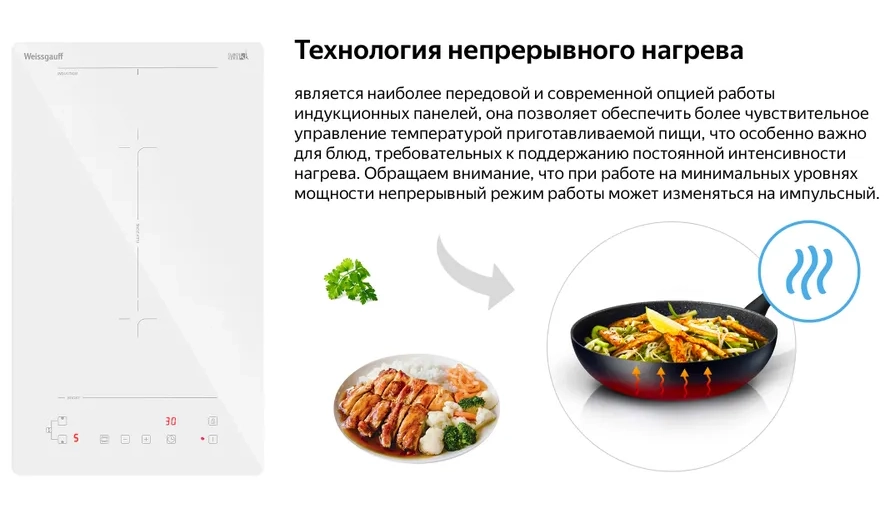 Варочная панель Weissgauff HI 32 WFZC