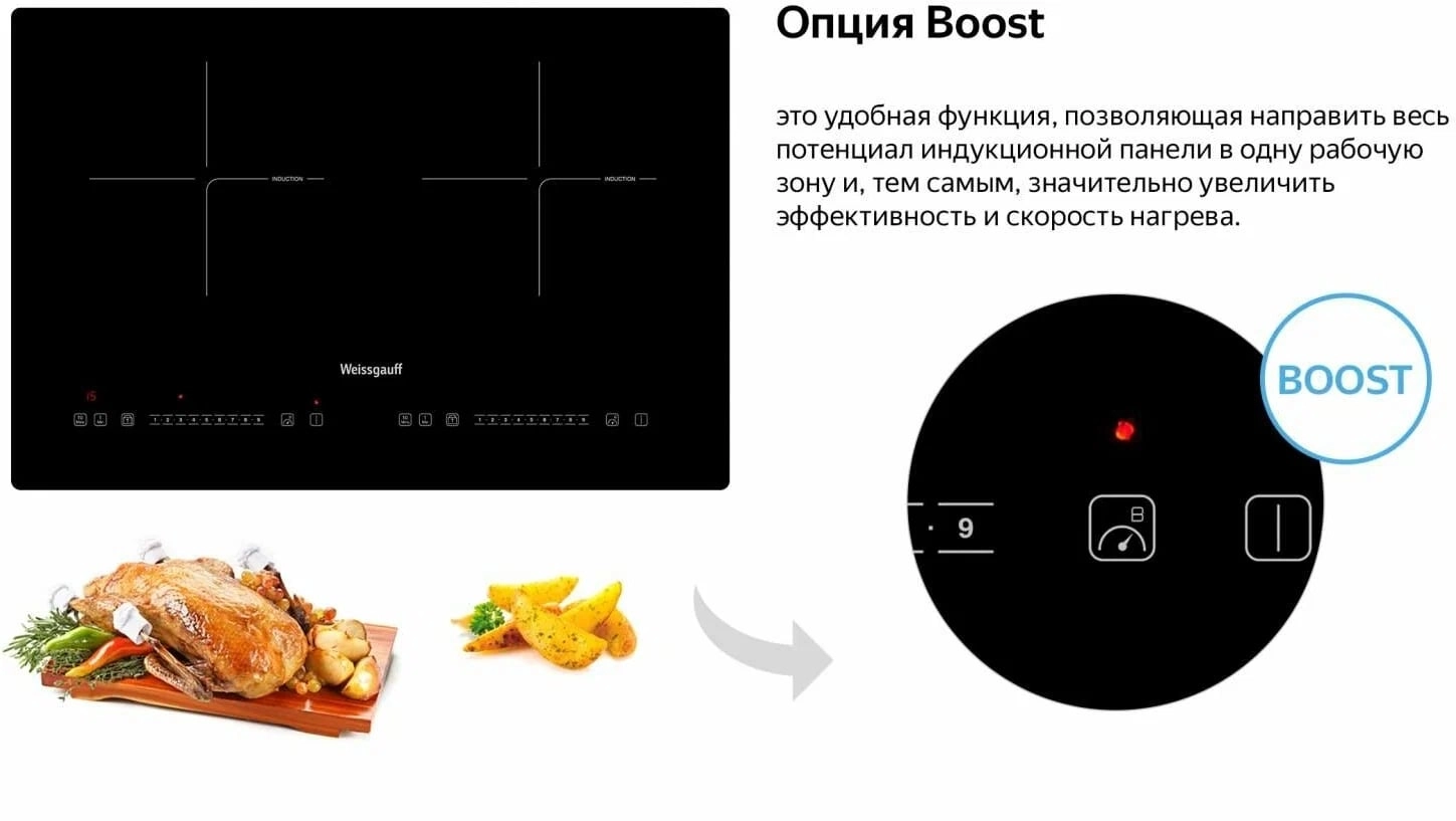 Варочная панель Weissgauff HI 412 H
