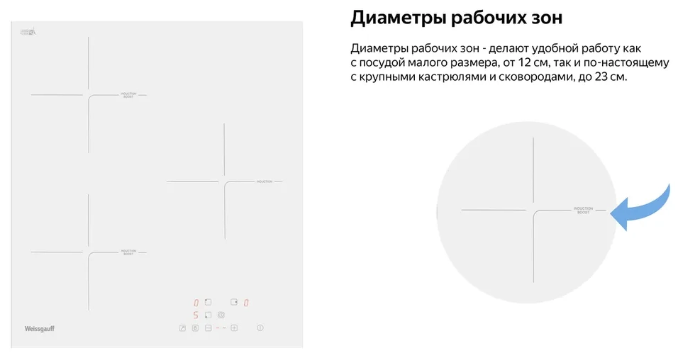 Варочная панель Weissgauff HI 430 W
