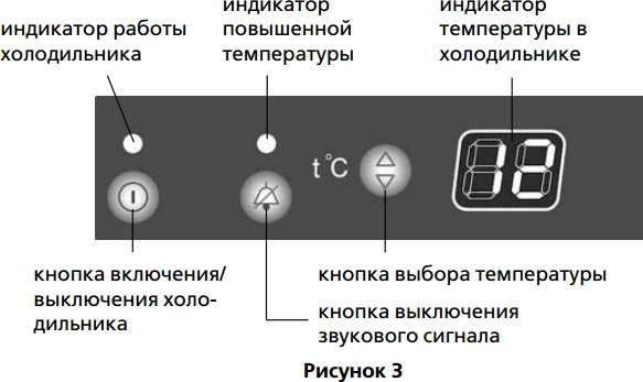 Винный шкаф ATLANT ХТ 1007