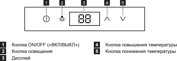 Винный шкаф Electrolux ERW0670A