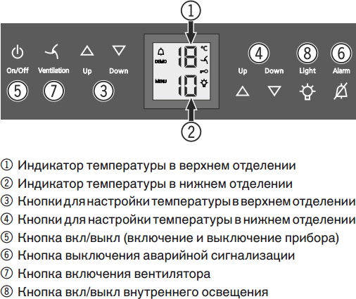 Винный шкаф Liebherr WTes 1672 Vinidor