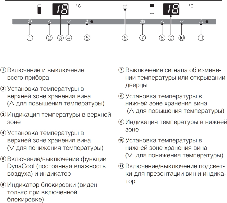 Винный шкаф Miele KWT 6321 UG