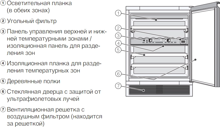 Винный шкаф Miele KWT 6321 UG