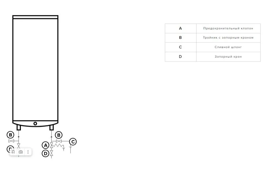 Водонагреватель Ariston ABS VLS PRO INOX R 50