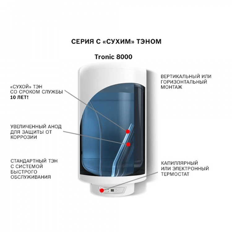 Водонагреватель Bosch Tronic 8000 T ES 035 5 1200W BO H1X-EDWVB