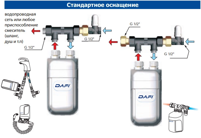 Водонагреватель Dafi X4 7.3 кВт