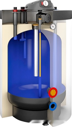 Водонагреватель Galmet Fusion SG(S)100 FL