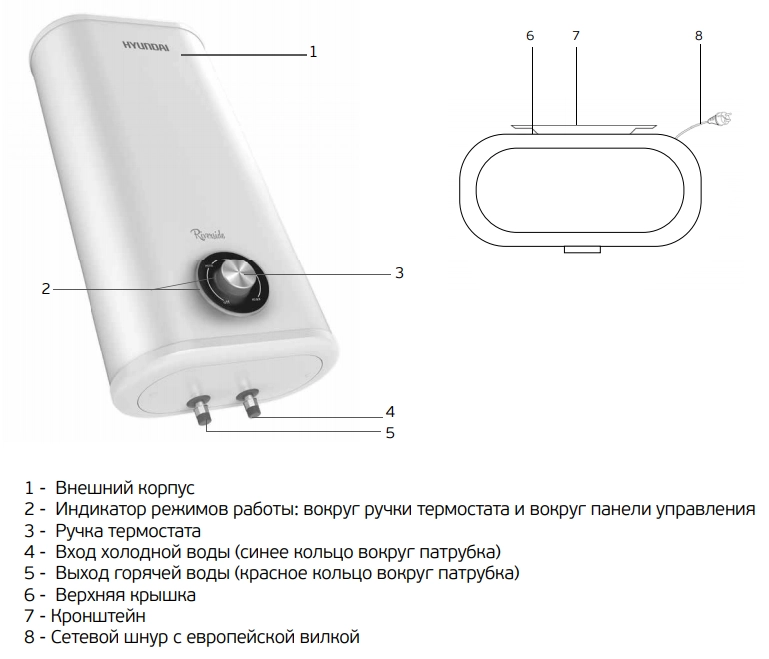 Водонагреватель Hyundai Riverside H-SWS11-80V-UI707