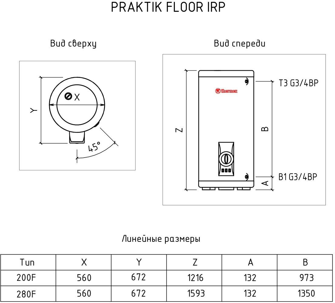 Водонагреватель Thermex IRP 200 F