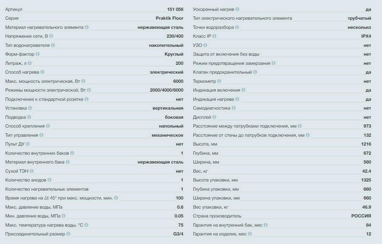 Водонагреватель Thermex IRP 200 F