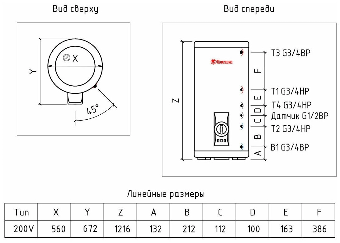 Накопительный водонагреватель Thermex IRP 200 V (COMBI) PRO