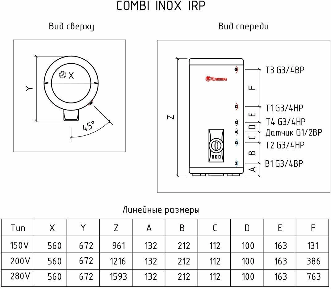 Накопительный водонагреватель Thermex IRP 200 V (combi)