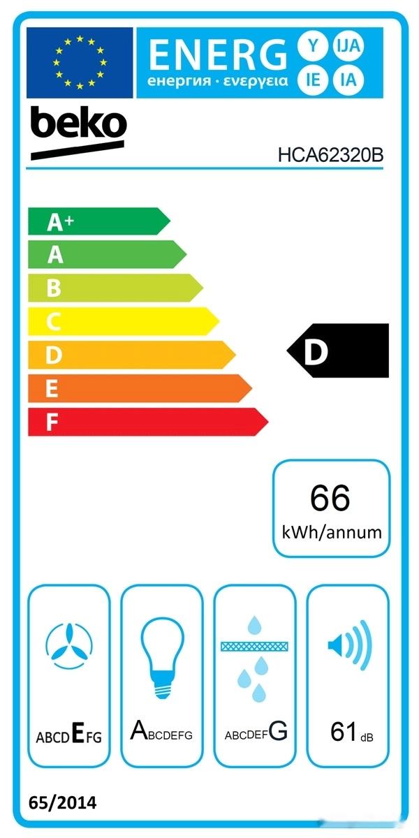 Кухонная вытяжка Beko HCA 62320 WH