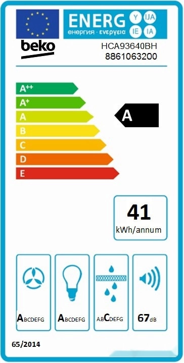 Кухонная вытяжка Beko HCA 93640 BH