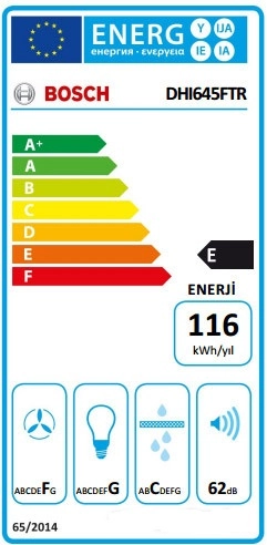 Вытяжка Bosch DHI 645 FTR