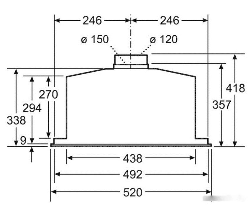 Кухонная вытяжка Bosch DHL575C