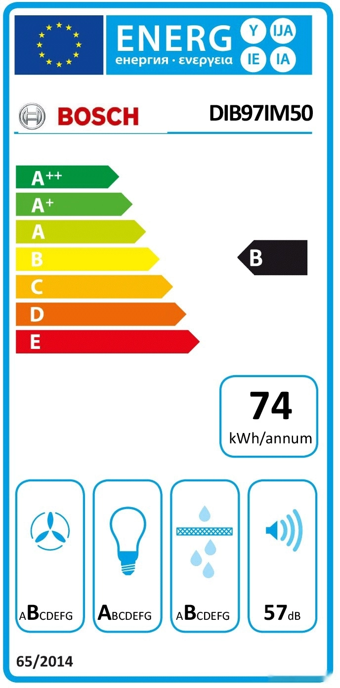 Кухонная вытяжка Bosch DIB97IM50