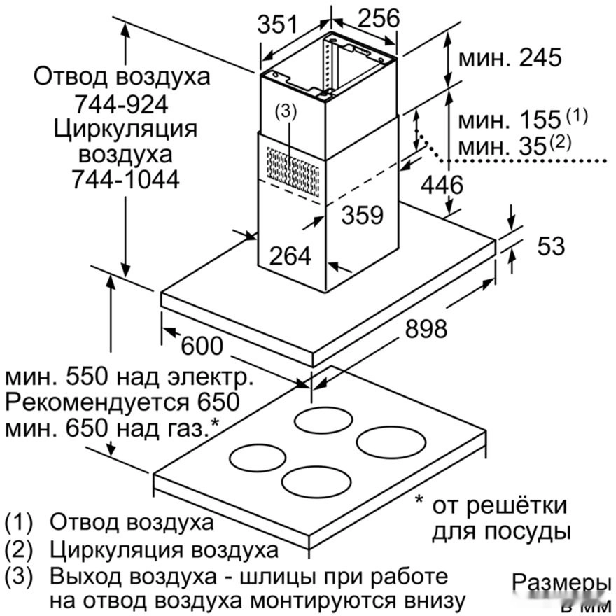 Кухонная вытяжка Bosch DIB97IM50