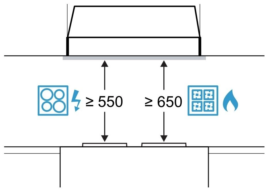 Кухонная вытяжка Bosch DLN53AA70