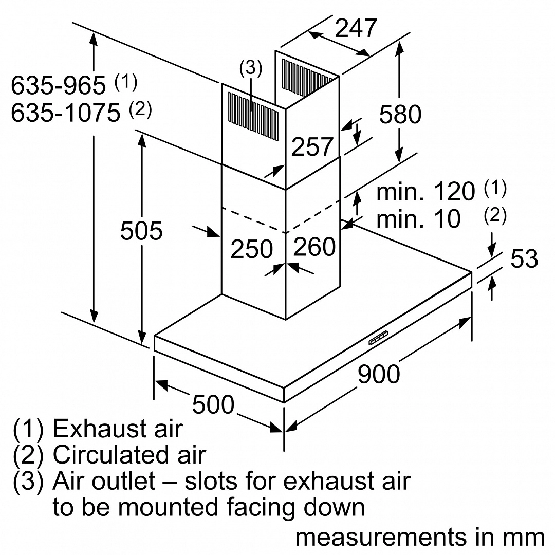 Вытяжка Bosch DWB94BC51B