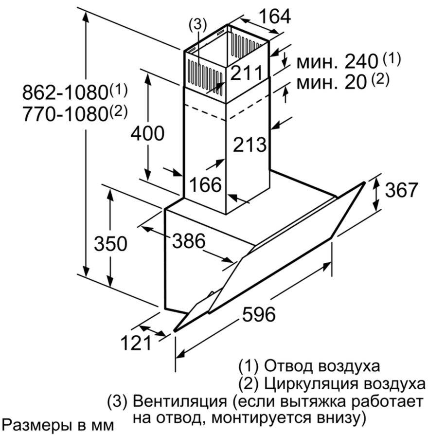 Вытяжка Bosch DWK065G20R