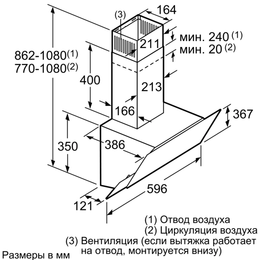 Вытяжка Bosch DWK065G60R