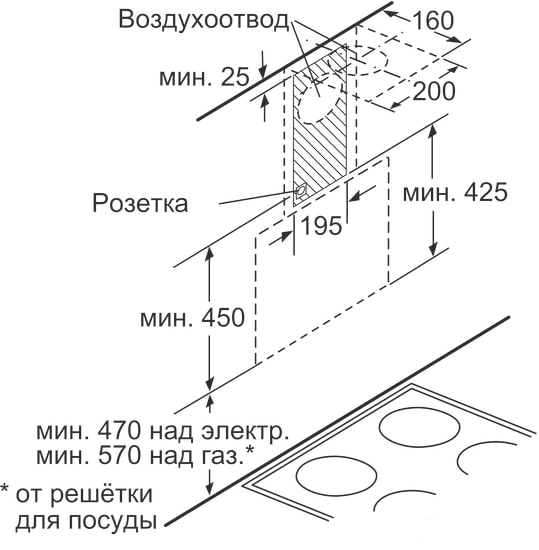 Вытяжка Bosch DWK65AJ80R