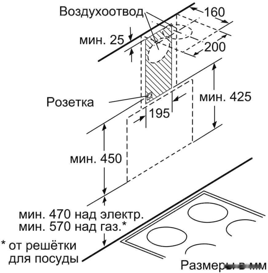 Кухонная вытяжка Bosch DWK68AK20R