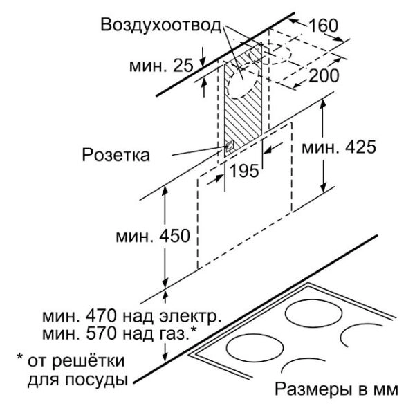 Вытяжка Bosch DWK68AK20T