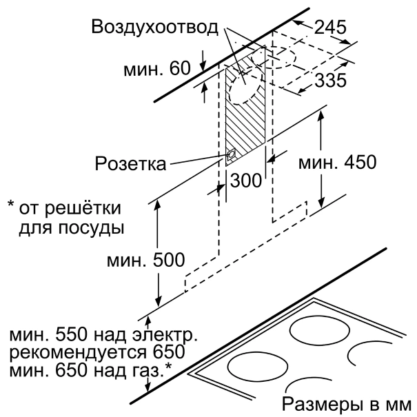 Кухонная вытяжка NEFF D96BMV5N5