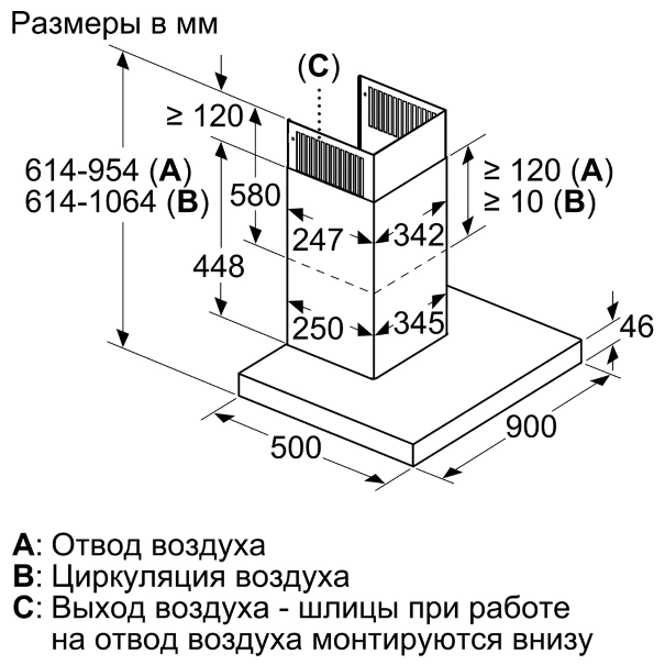 Кухонная вытяжка NEFF D96BMV5N5