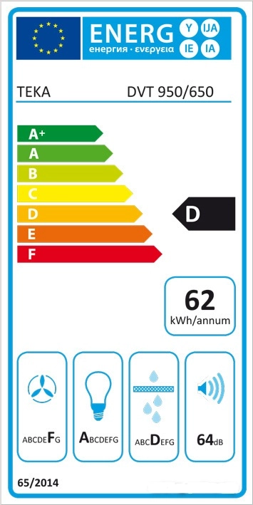 Вытяжка Teka DVT 650 (Black)