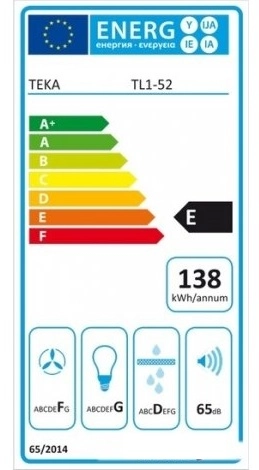 Вытяжка Teka TL1-52
