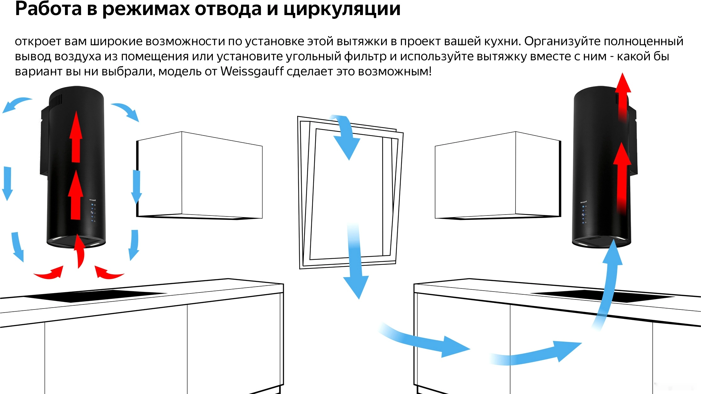 Кухонная вытяжка Weissgauff Gracia BL