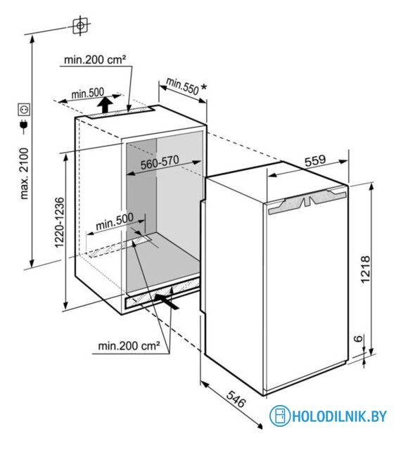 IRBd 4150 Prime
