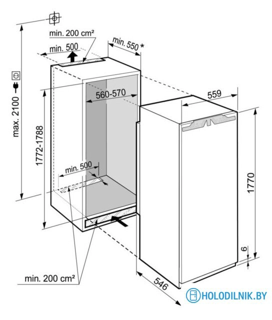 IRBd 5150 Prime
