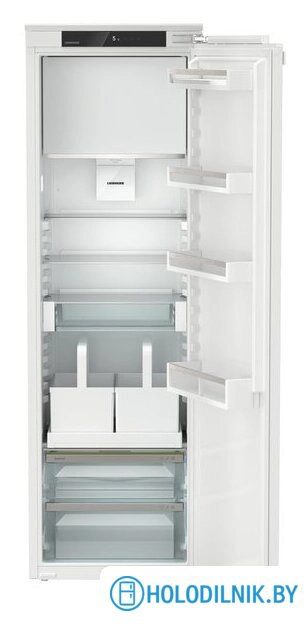 IRDe 5121 Plus