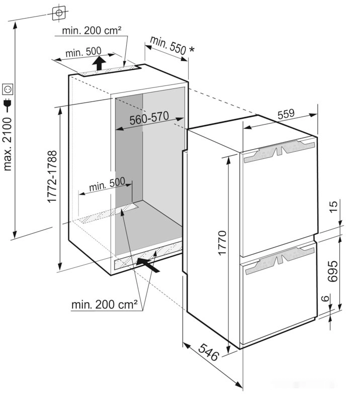 SICNd 5153 Prime