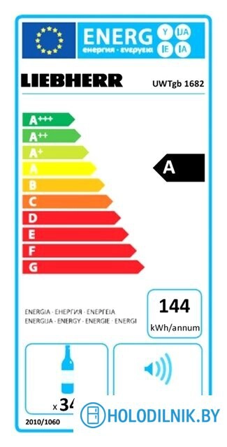 UWTgb 1682 1682-21001