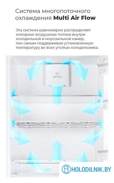 Холодильник MAUNFELD MBF193SLFW